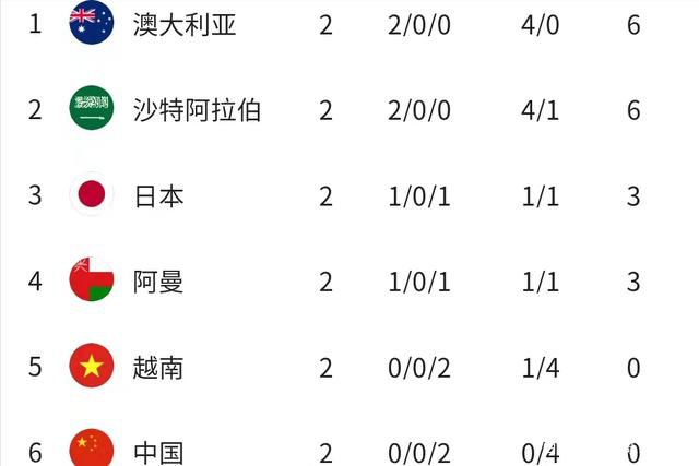 据国米新闻网报道，国米将和巴雷拉续约至2028年，年薪650万欧元。